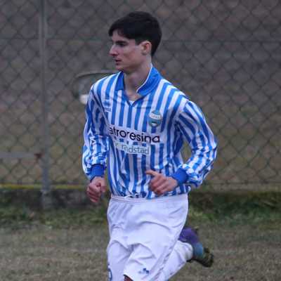 Calciatori Selezionati dai Provini per Club Professionistici